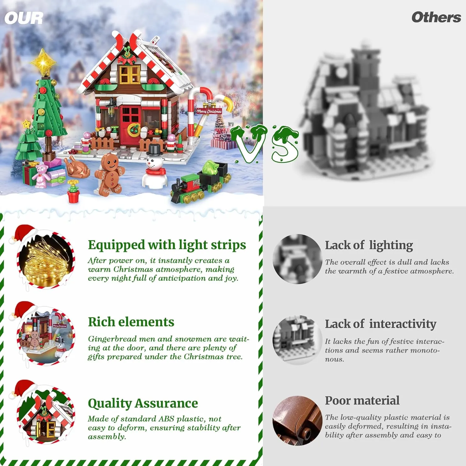 Christmas Gingerbread House